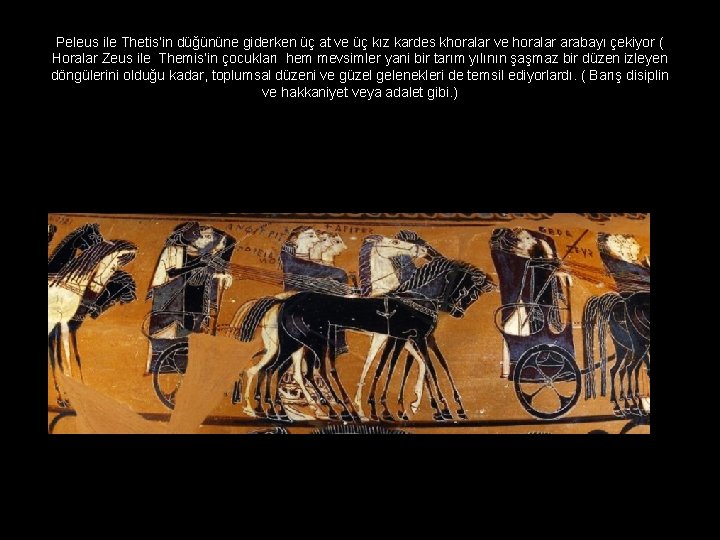 Peleus ile Thetis’in düğününe giderken üç at ve üç kız kardes khoralar ve horalar