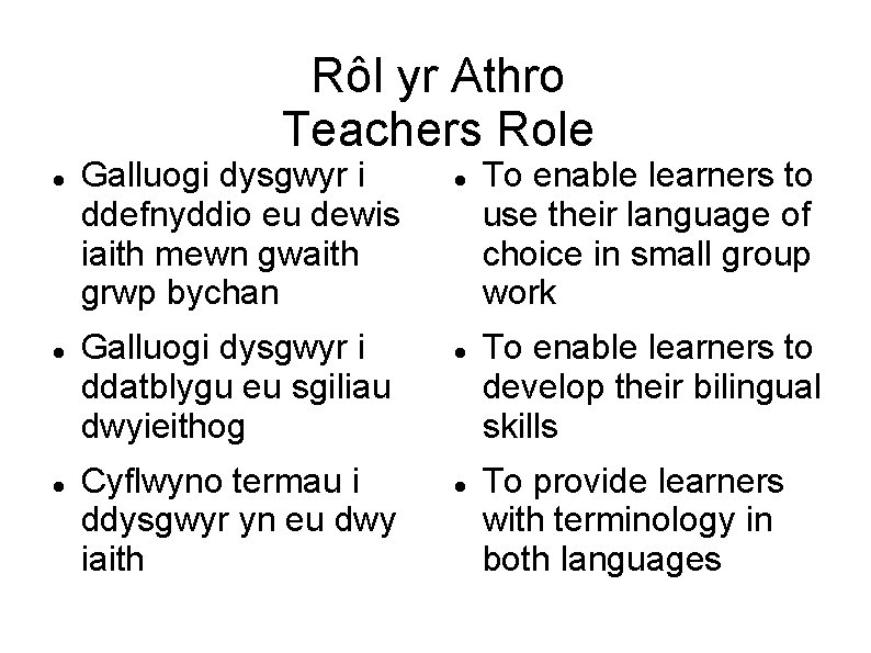 Rôl yr Athro Teachers Role Galluogi dysgwyr i ddefnyddio eu dewis iaith mewn gwaith