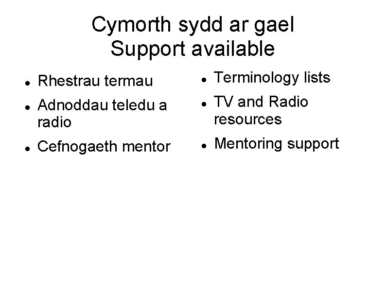 Cymorth sydd ar gael Support available Rhestrau termau Adnoddau teledu a radio Cefnogaeth mentor