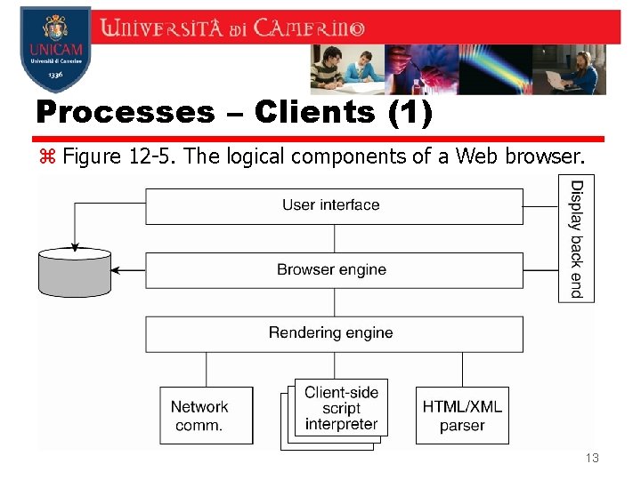 Processes – Clients (1) z Figure 12 -5. The logical components of a Web Processes – Clients (1) z Figure 12 -5. The logical components of a Web