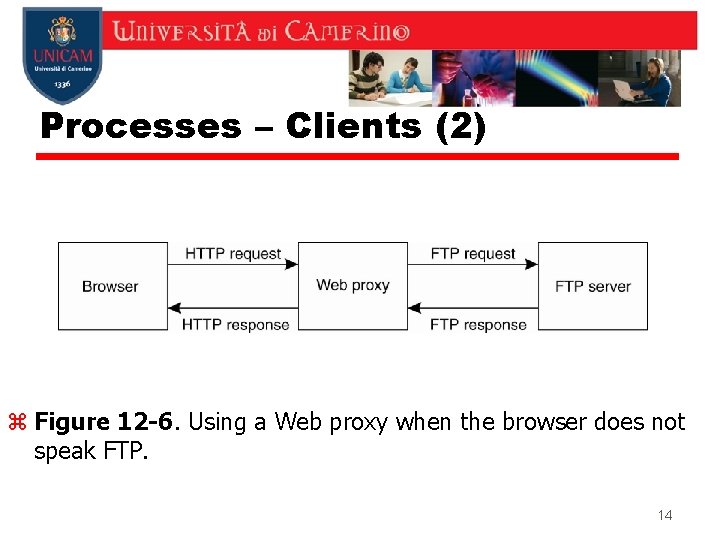 Processes – Clients (2) z Figure 12 -6. Using a Web proxy when the Processes – Clients (2) z Figure 12 -6. Using a Web proxy when the