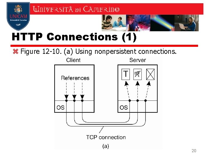 HTTP Connections (1) z Figure 12 -10. (a) Using nonpersistent connections. 20 HTTP Connections (1) z Figure 12 -10. (a) Using nonpersistent connections. 20