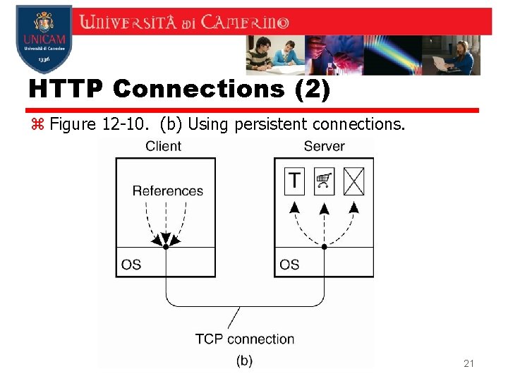 HTTP Connections (2) z Figure 12 -10. (b) Using persistent connections. 21 HTTP Connections (2) z Figure 12 -10. (b) Using persistent connections. 21