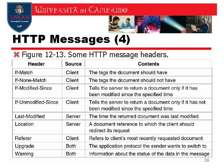 HTTP Messages (4) z Figure 12 -13. Some HTTP message headers. 26 HTTP Messages (4) z Figure 12 -13. Some HTTP message headers. 26