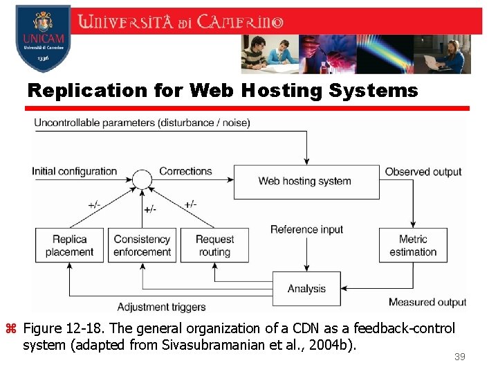 Replication for Web Hosting Systems z Figure 12 -18. The general organization of a Replication for Web Hosting Systems z Figure 12 -18. The general organization of a