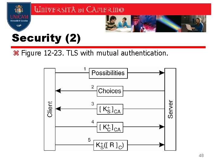 Security (2) z Figure 12 -23. TLS with mutual authentication. 48 Security (2) z Figure 12 -23. TLS with mutual authentication. 48