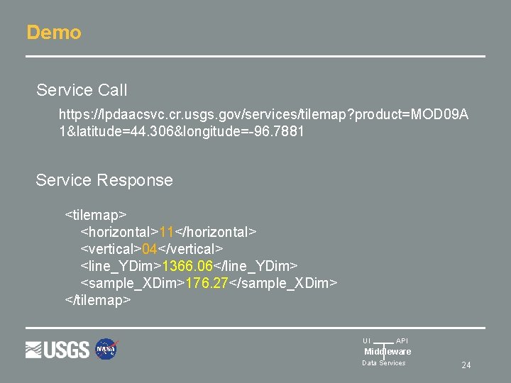 Demo Service Call https: //lpdaacsvc. cr. usgs. gov/services/tilemap? product=MOD 09 A 1&latitude=44. 306&longitude=-96. 7881
