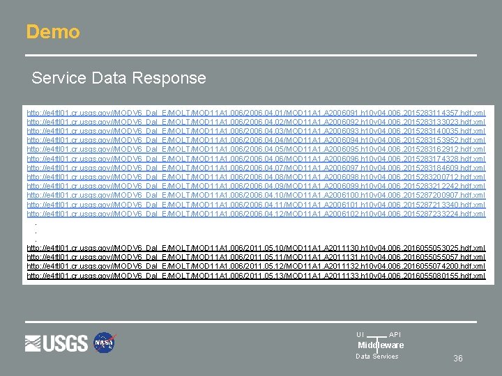 Demo Service Data Response http: //e 4 ftl 01. cr. usgs. gov//MODV 6_Dal_E/MOLT/MOD 11