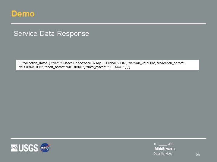Demo Service Data Response [ { "collection_data": { "title": "Surface Reflectance 8 -Day L