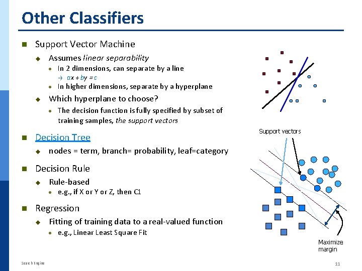 Other Classifiers n Support Vector Machine Assumes linear separability · In 2 dimensions, can Other Classifiers n Support Vector Machine Assumes linear separability · In 2 dimensions, can