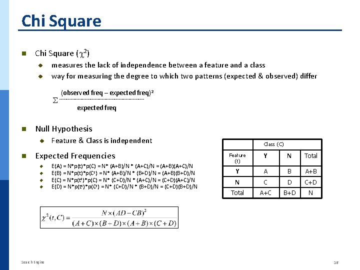 Chi Square n Chi Square ( 2) measures the lack of independence between a Chi Square n Chi Square ( 2) measures the lack of independence between a