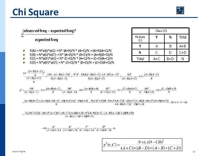 Chi Square (observed freq – expected freq)2 ------------------------------expected freq Search Engine E(A) = N*p(t)*p(C) Chi Square (observed freq – expected freq)2 ------------------------------expected freq Search Engine E(A) = N*p(t)*p(C)