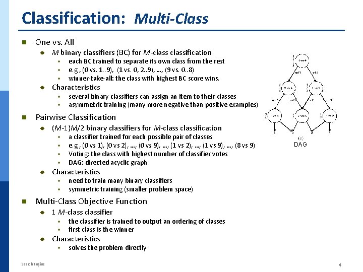 Classification: Multi-Class n One vs. All M binary classifiers (BC) for M-classification · · Classification: Multi-Class n One vs. All M binary classifiers (BC) for M-classification · ·