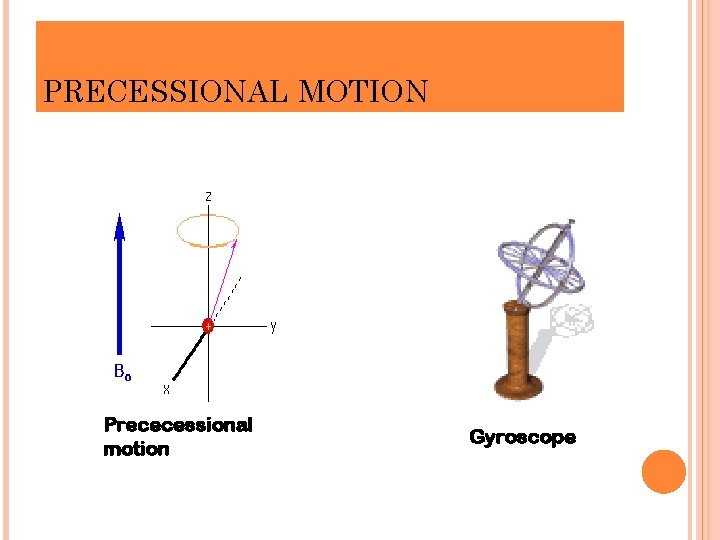 PRECESSIONAL MOTION Prececessional motion Gyroscope 
