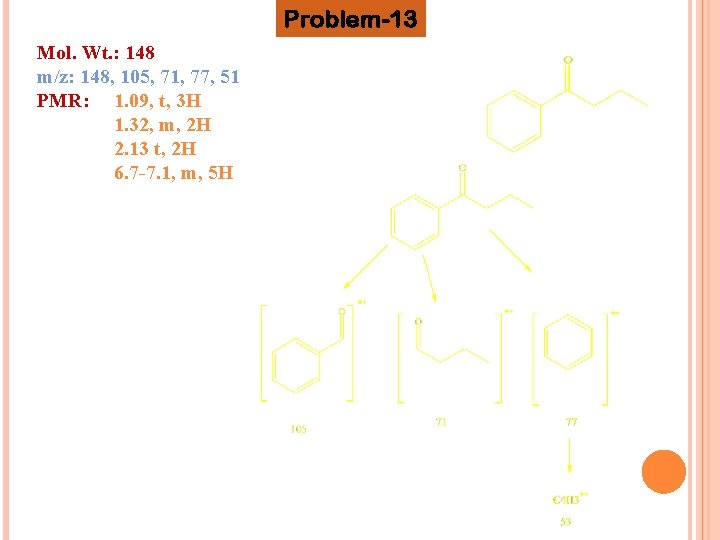 Problem-13 Mol. Wt. : 148 m/z: 148, 105, 71, 77, 51 PMR: 1. 09,