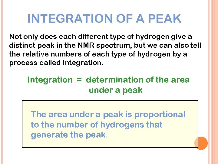 INTEGRATION OF A PEAK Not only does each different type of hydrogen give a