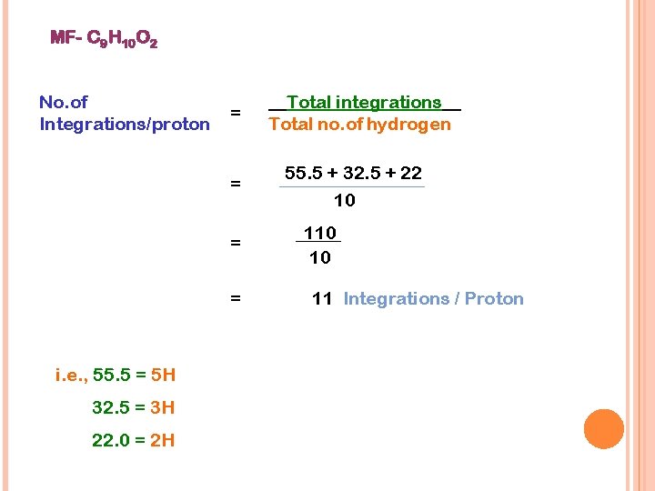 MF- C 9 H 10 O 2 No. of Integrations/proton = = i. e.
