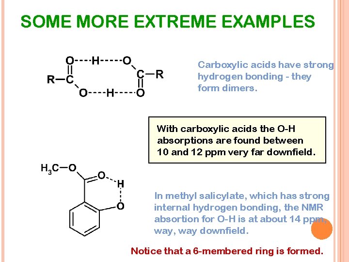 SOME MORE EXTREME EXAMPLES Carboxylic acids have strong hydrogen bonding - they form dimers.