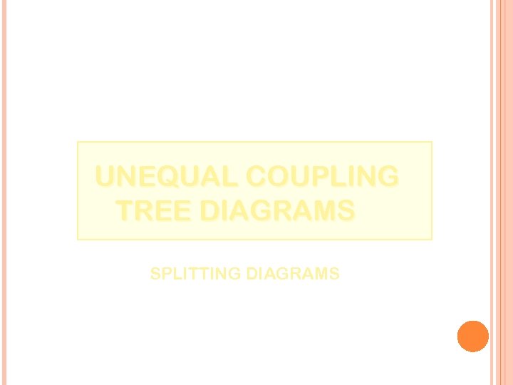 UNEQUAL COUPLING TREE DIAGRAMS SPLITTING DIAGRAMS 