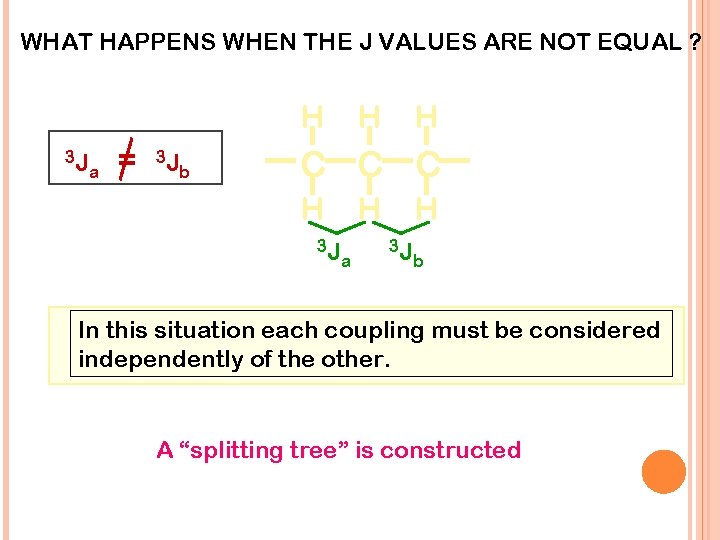 WHAT HAPPENS WHEN THE J VALUES ARE NOT EQUAL ? H 3 J a