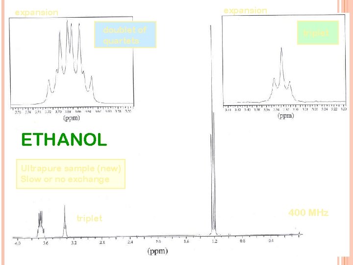 expansion doublet of quartets triplet ETHANOL Ultrapure sample (new) Slow or no exchange triplet