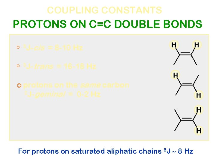 COUPLING CONSTANTS PROTONS ON C=C DOUBLE BONDS 3 J- cis = 8 -10 Hz