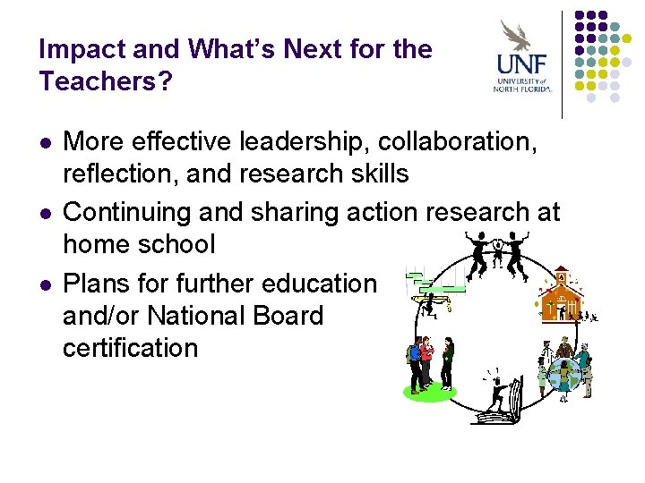 Impact and What’s Next for the Teachers? l l l More effective leadership, collaboration,