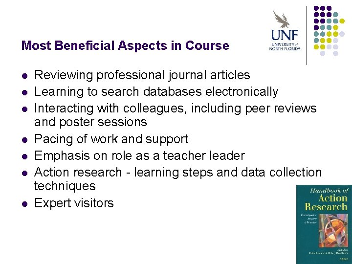 Most Beneficial Aspects in Course l l l l Reviewing professional journal articles Learning