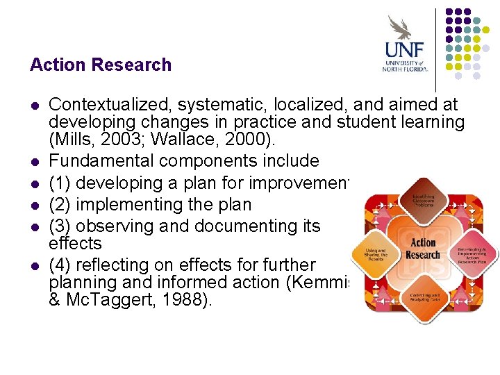 Action Research l l l Contextualized, systematic, localized, and aimed at developing changes in