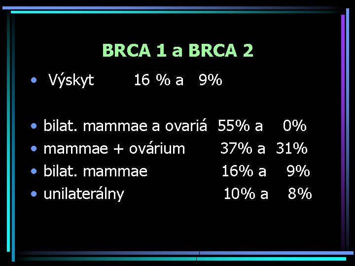 BRCA 1 a BRCA 2 • Výskyt • • 16 % a 9% bilat.