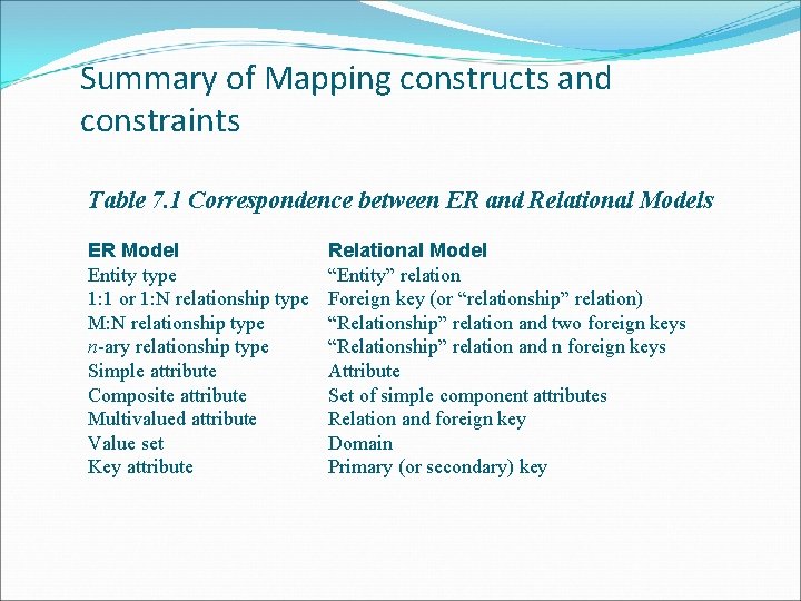 Summary of Mapping constructs and constraints Table 7. 1 Correspondence between ER and Relational
