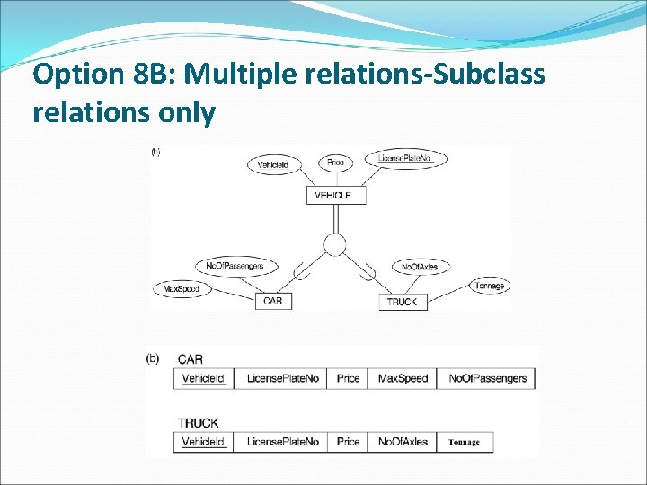 Option 8 B: Multiple relations-Subclass relations only 