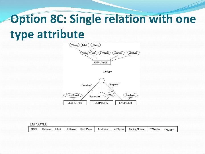 Option 8 C: Single relation with one type attribute 