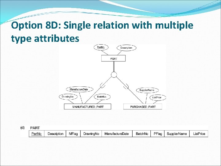 Option 8 D: Single relation with multiple type attributes 