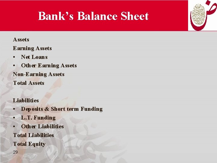 Bank’s Balance Sheet Assets Earning Assets • Net Loans • Other Earning Assets Non-Earning