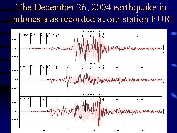 The December 26, 2004 earthquake in Indonesia as recorded at our station FURI 