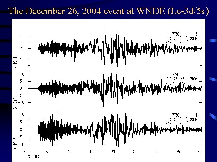 The December 26, 2004 event at WNDE (Le-3 d/5 s) 