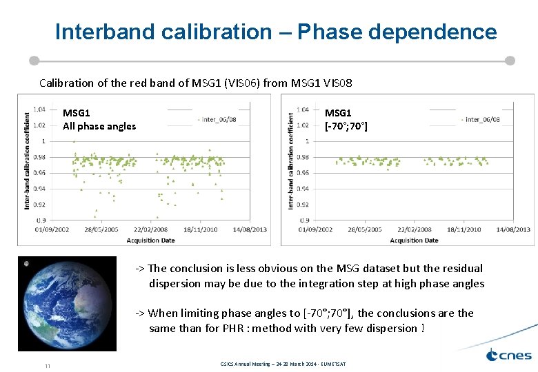 Interband calibration – Phase dependence Calibration of the red band of MSG 1 (VIS