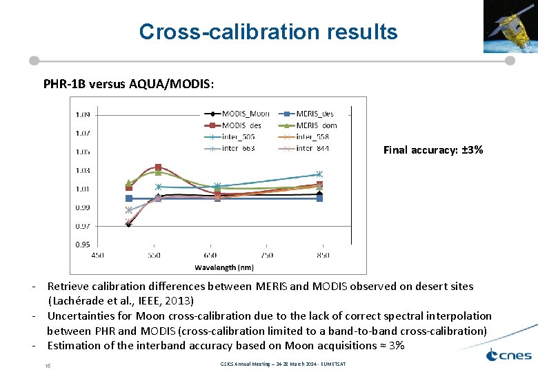 Cross-calibration results PHR-1 B versus AQUA/MODIS: Final accuracy: ± 3% - Retrieve calibration differences