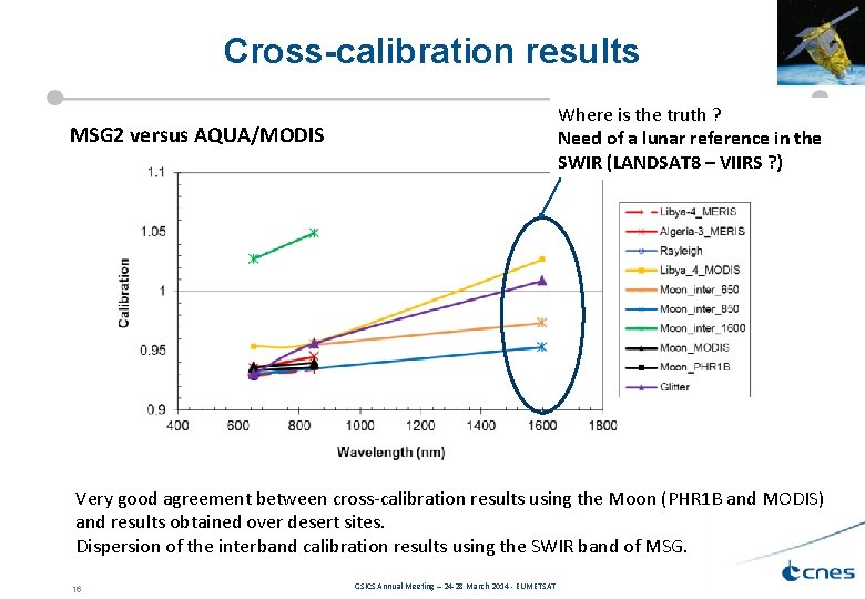 Cross-calibration results Where is the truth ? Need of a lunar reference in the