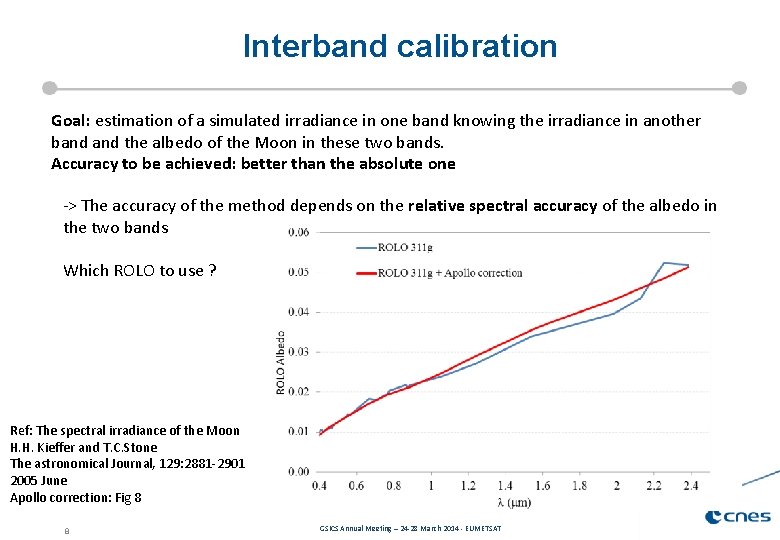 Interband calibration Goal: estimation of a simulated irradiance in one band knowing the irradiance
