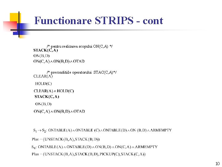Functionare STRIPS - cont /* pentru realizarea scopului ON(C, A) */ /* preconditiile operatorului