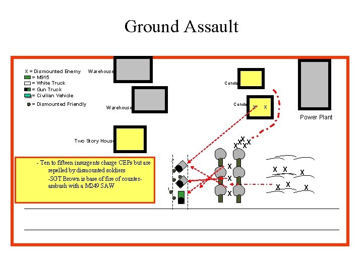 Ground Assault X = Dismounted Enemy = M 915 = White Truck _ =