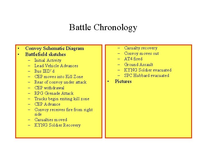 Battle Chronology • • – – – Convoy Schematic Diagram Battlefield sketches – –