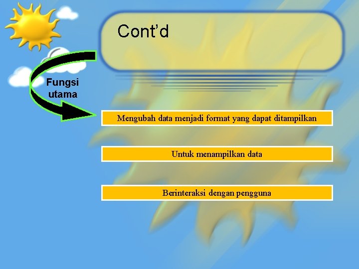 Cont’d Fungsi utama Mengubah data menjadi format yang dapat ditampilkan Untuk menampilkan data Berinteraksi
