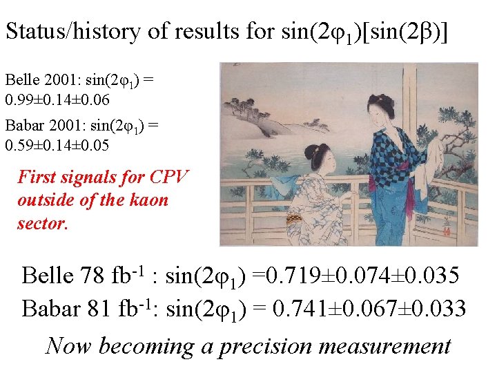 Status/history of results for sin(2φ1)[sin(2β)] Belle 2001: sin(2φ1) = 0. 99± 0. 14± 0.
