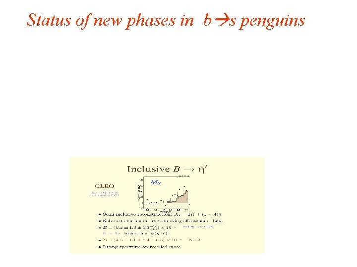 Status of new phases in b s penguins 