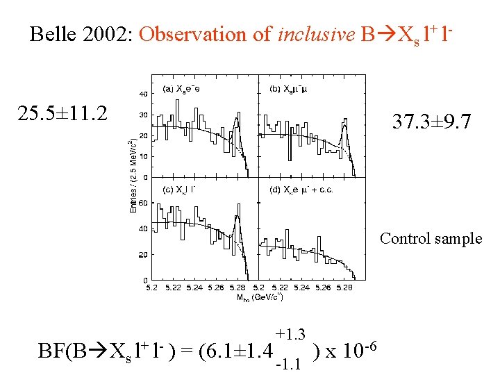 Belle 2002: Observation of inclusive B Xs l+ l 25. 5± 11. 2 37.