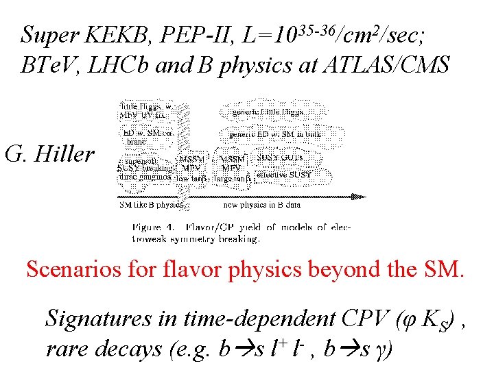 Super KEKB, PEP-II, L=1035 -36/cm 2/sec; BTe. V, LHCb and B physics at ATLAS/CMS