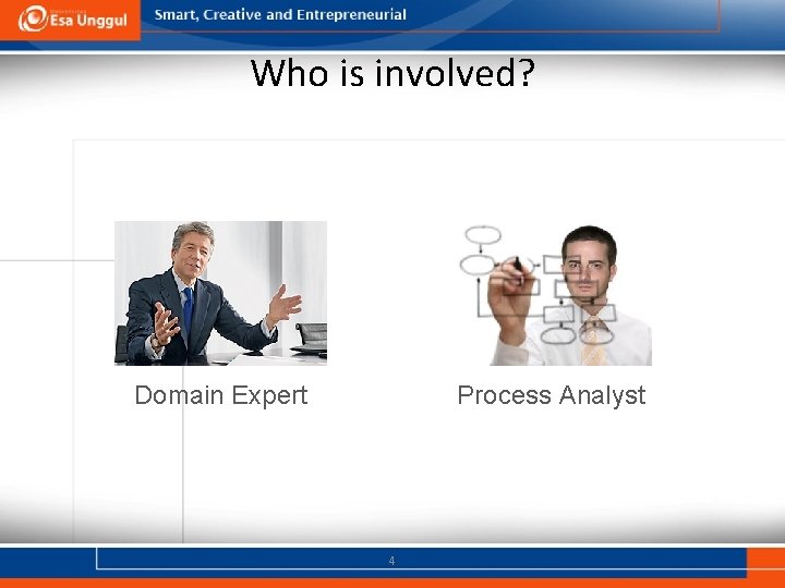 Who is involved? Domain Expert Process Analyst 4 